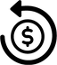 <p>Return & Refund</p>